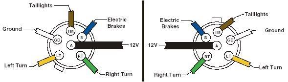 Add work / deck lights to a trailer? - Pirate4x4.Com : 4x4 and Off-Road